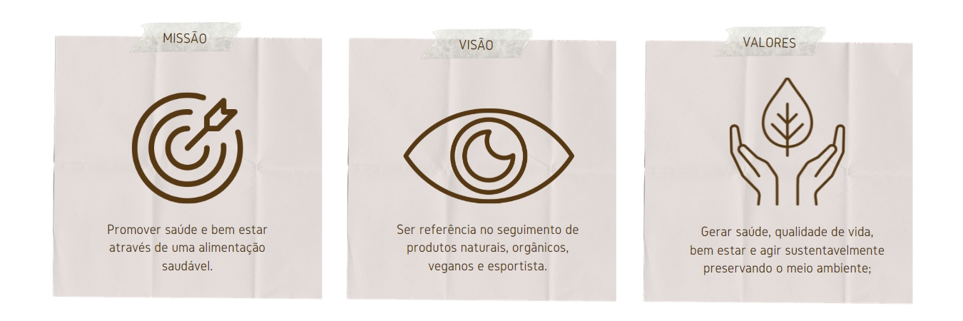 Produtos Naturais em Mogi das Cruzes